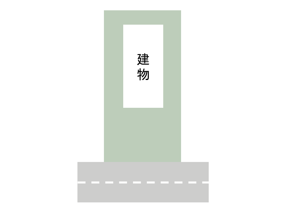 狭小地での建物配置イメージ