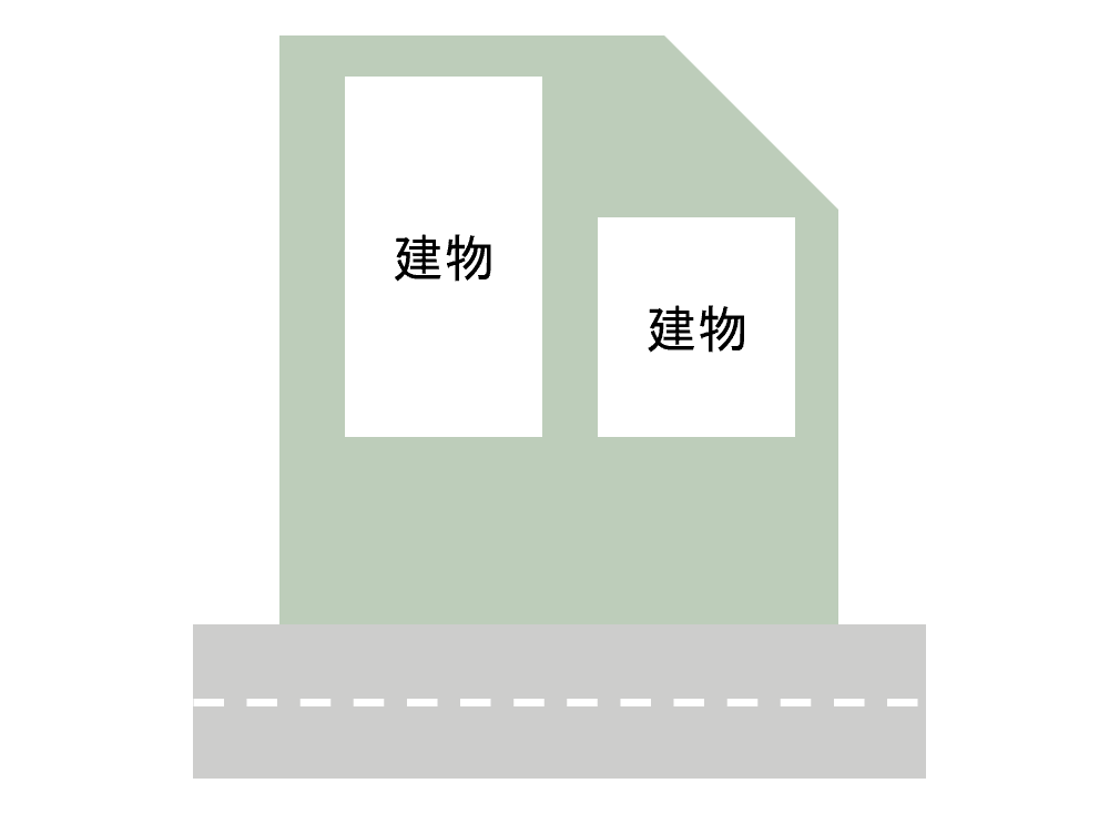 狭小地での建物配置イメージ