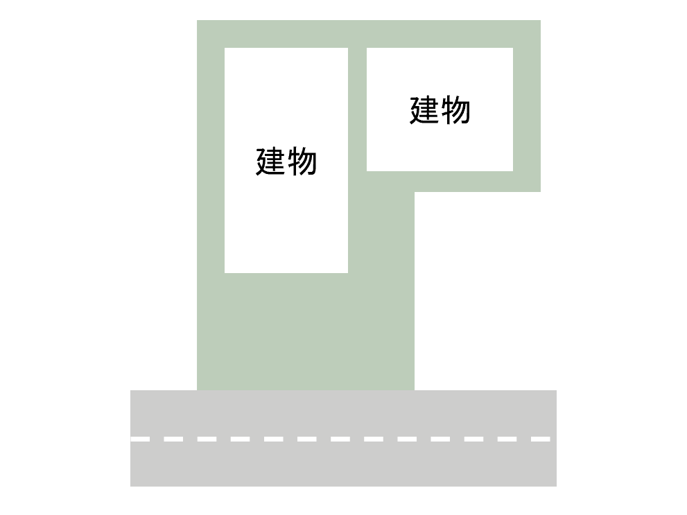 狭小地での建物配置イメージ
