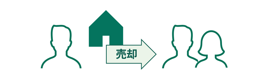 売却イメージ